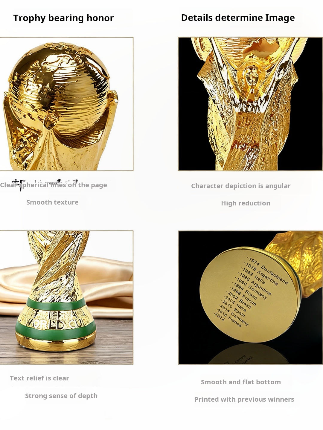 FIFA World Cup trophy with a glossy gold finish and luxurious design.